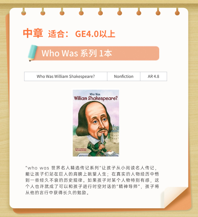 Who Was William Shakespeare? 泛读营
