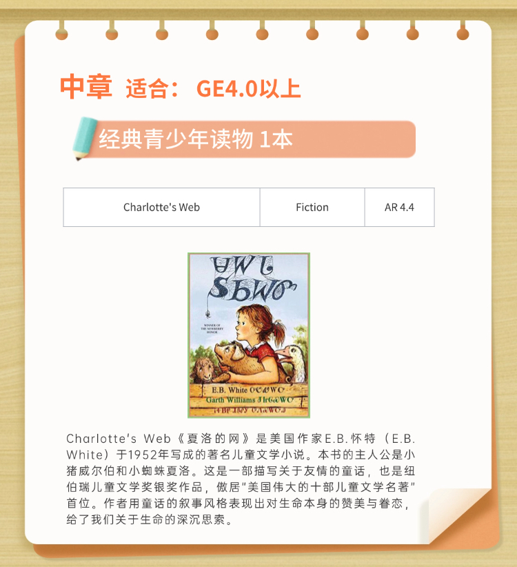 Charlotte's Web泛读营